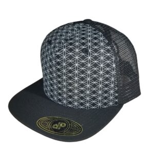 import placeholder for 29632