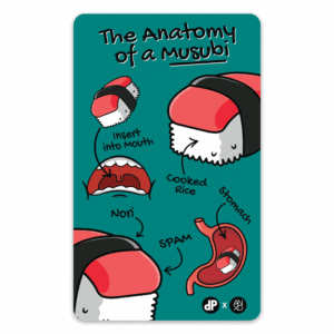 anatomy of a musubi sticker